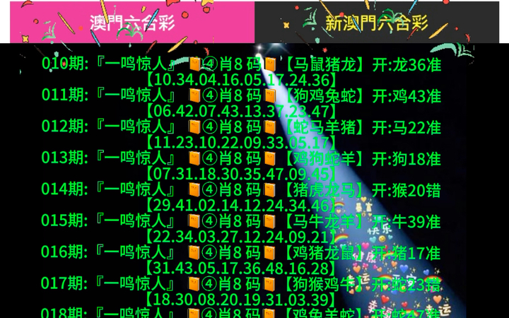 澳門(mén)一肖一碼開(kāi)獎(jiǎng)記錄揭秘與解析，澳門(mén)一肖一碼開(kāi)獎(jiǎng)記錄深度解析與揭秘