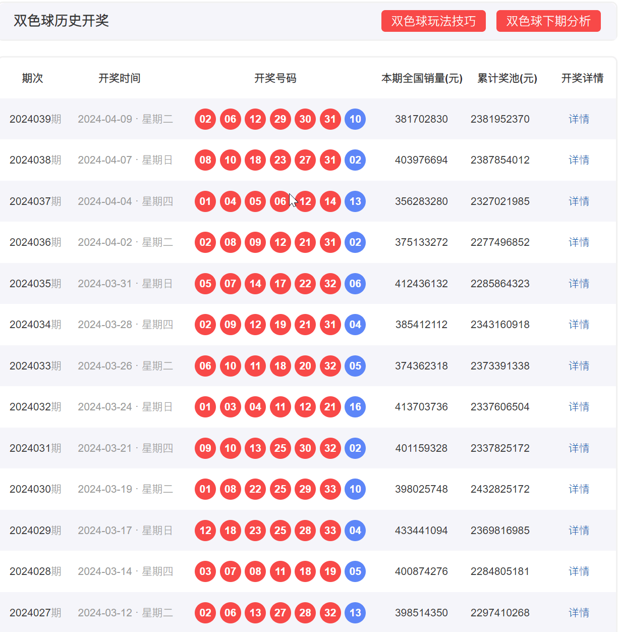 新澳門歷史開(kāi)獎(jiǎng)號(hào)碼,數(shù)據(jù)整合設(shè)計(jì)執(zhí)行_17
