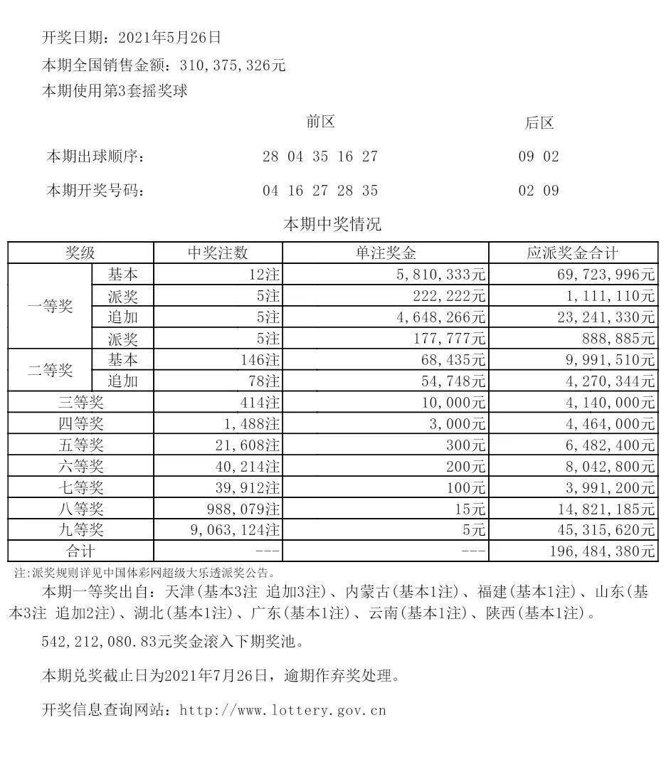 揭秘2025新澳開獎(jiǎng)記錄，揭秘2025新澳開獎(jiǎng)記錄，歷史數(shù)據(jù)與趨勢(shì)分析