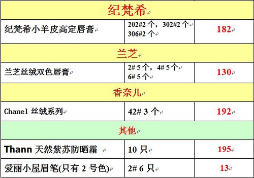 新澳門今晚開獎(jiǎng)結(jié)果號(hào)碼是多少,創(chuàng)新策略推廣_1