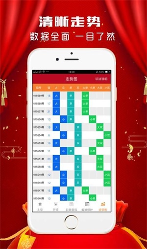 澳門天天彩期期精準龍門客棧,全面執(zhí)行數據設計_19