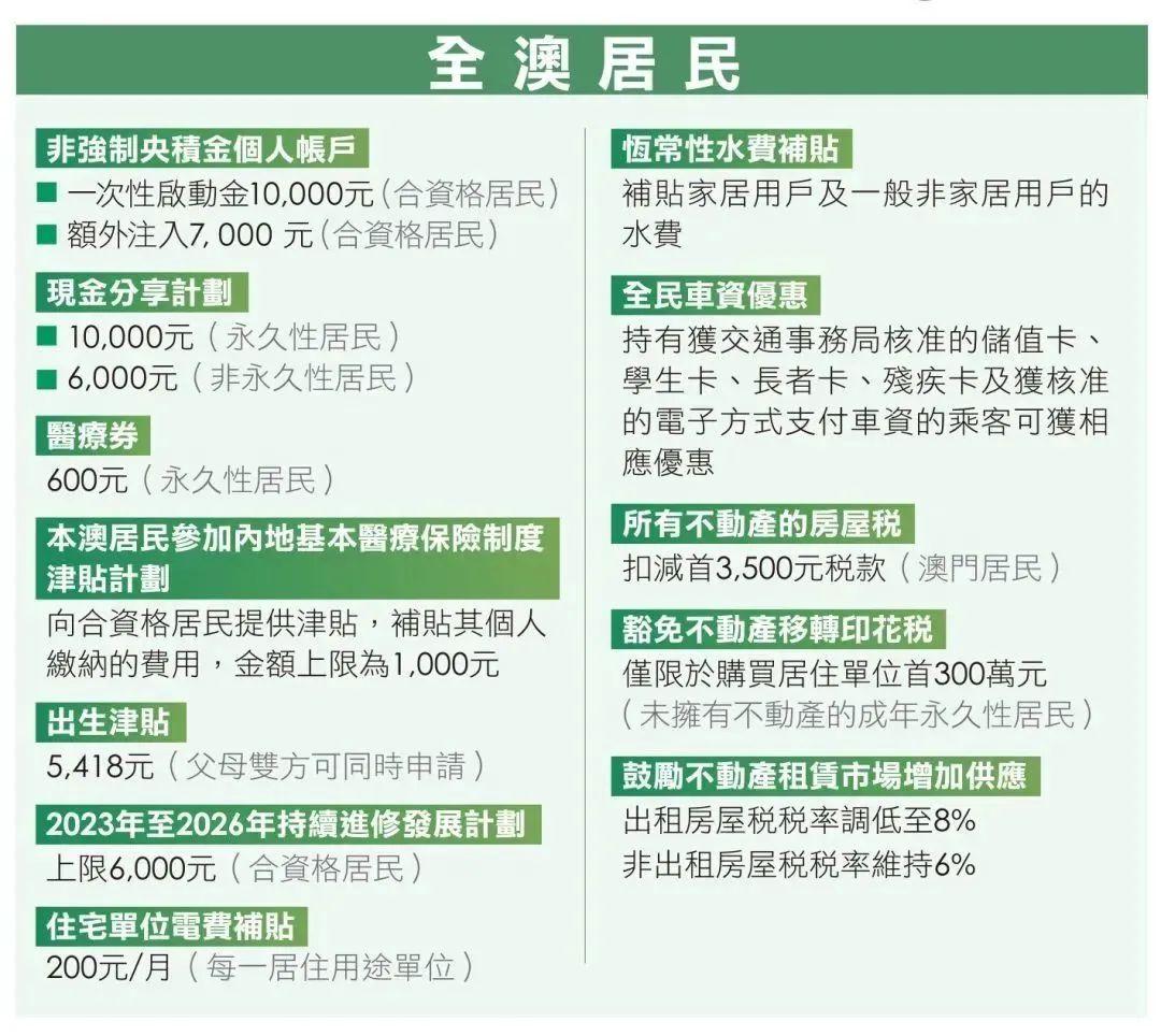 新澳2025年免資料費，新澳2025年免資料費政策實施概覽