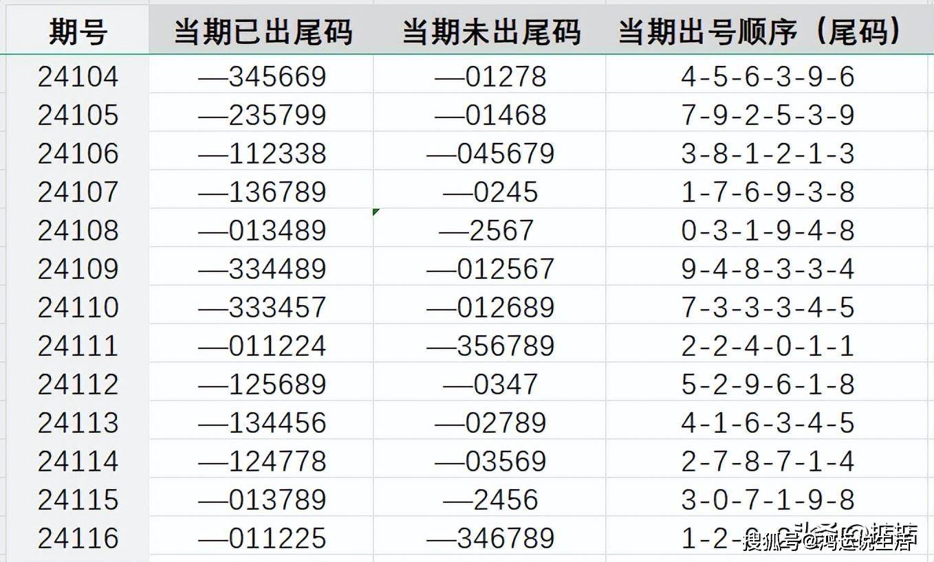 王中王72396.cσm.72326查詢精選16碼一，王中王查詢精選，72396與72326組合精選16碼一揭秘