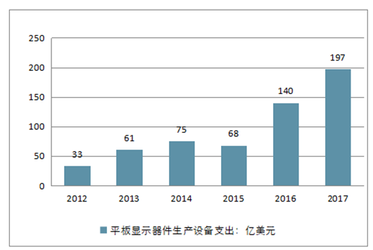 孤狼的吼聲 第3頁