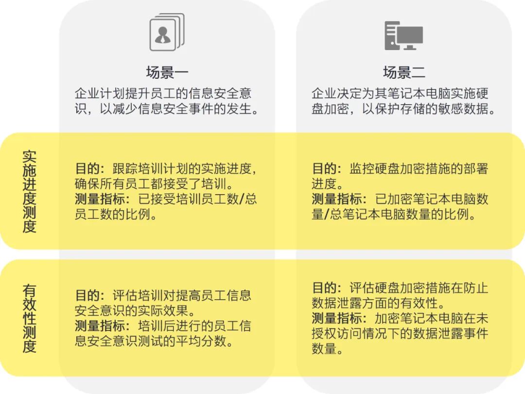 夢的彼岸 第3頁