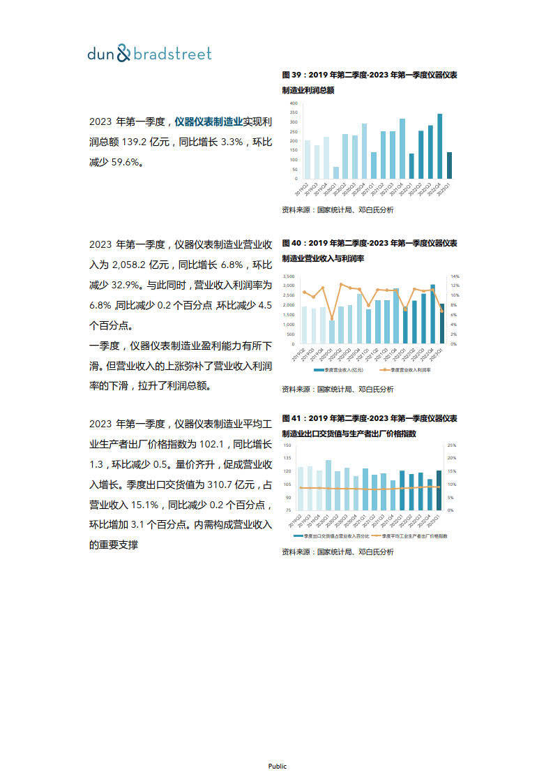 澳門內(nèi)部資料精準公開,?深度應用策略數(shù)據(jù)_7