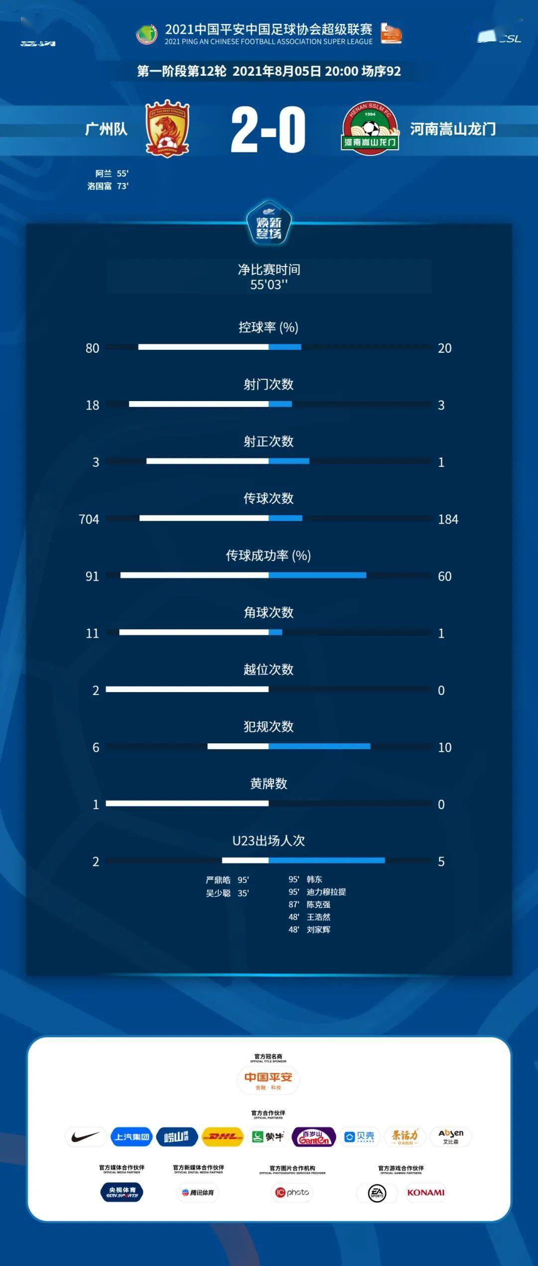 新澳2025今晚開(kāi)獎(jiǎng)資料大全,真實(shí)解析數(shù)據(jù)_18