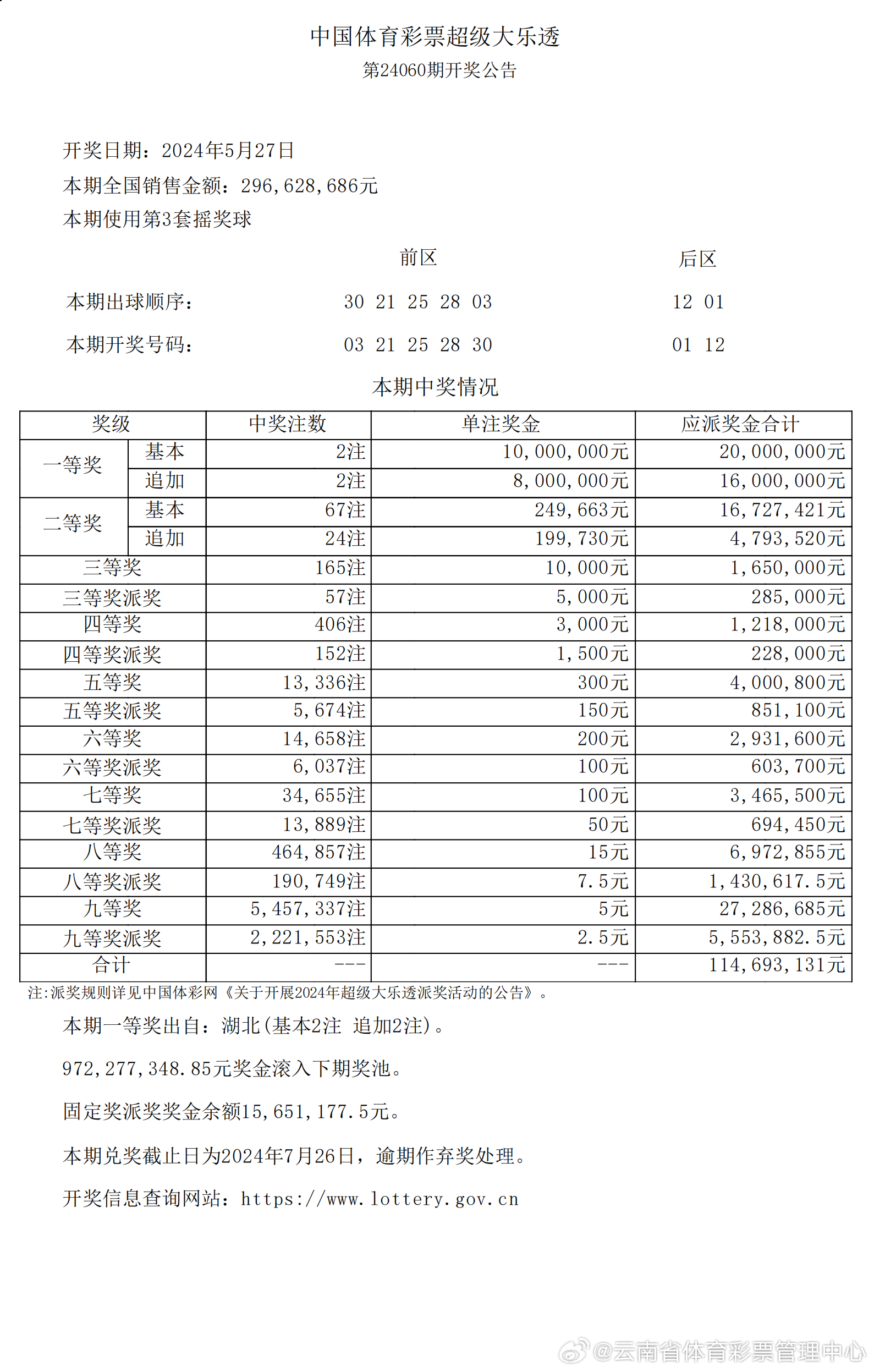 揭秘2025年新澳開獎結果，數(shù)字背后的故事，揭秘2025年新澳開獎數(shù)字背后的故事