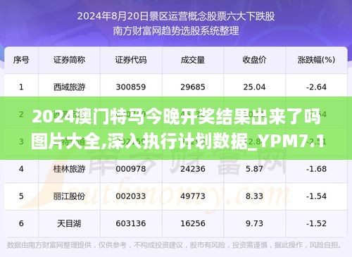 澳門今晚特馬開什么號(hào)，澳門今晚特馬開獎(jiǎng)號(hào)碼揭曉