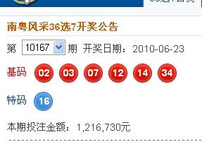 新澳2025今晚開獎(jiǎng)結(jié)果揭曉，期待與驚喜交織的夜晚，新澳2025今晚開獎(jiǎng)結(jié)果揭曉，期待與驚喜交織的盛宴