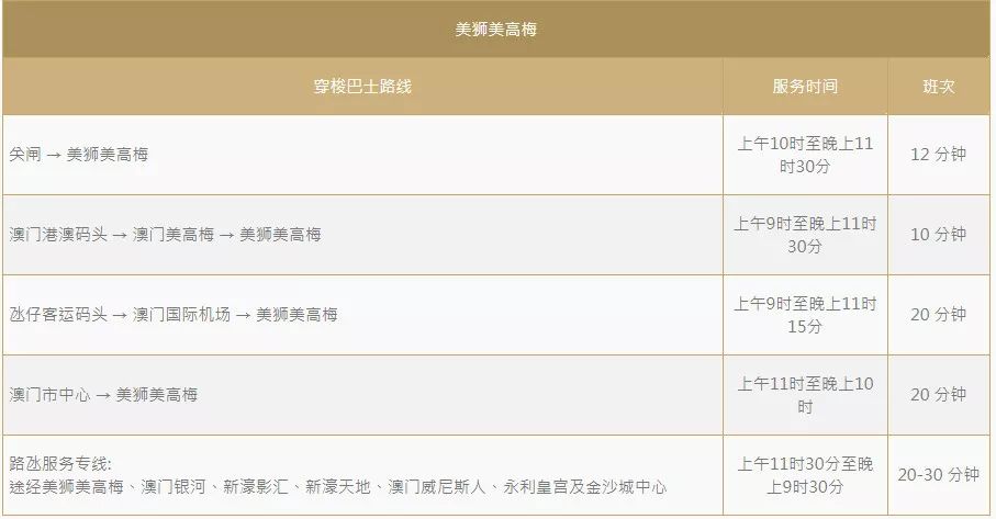 新澳門歷史記錄查詢表最新解析，澳門歷史記錄查詢表最新解析及解讀