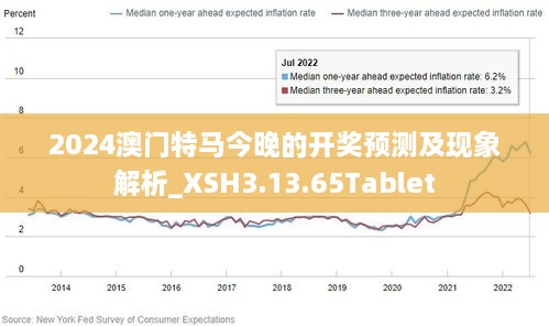 2025新澳門今晚開特馬直播——熱門話題解析，澳門特馬直播熱門話題解析，探索未來的趨勢與動態(tài)