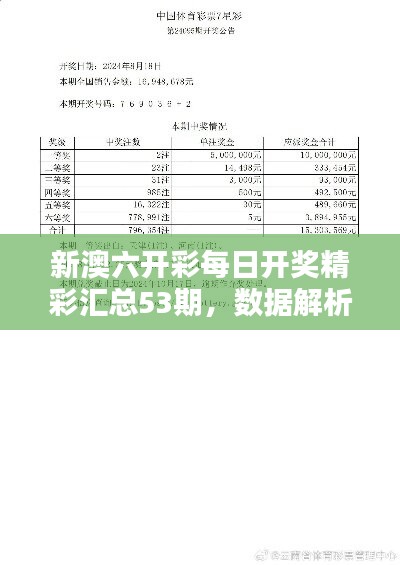 新澳六開彩最新開獎結(jié)果查詢，新澳六開彩最新開獎結(jié)果實時查詢