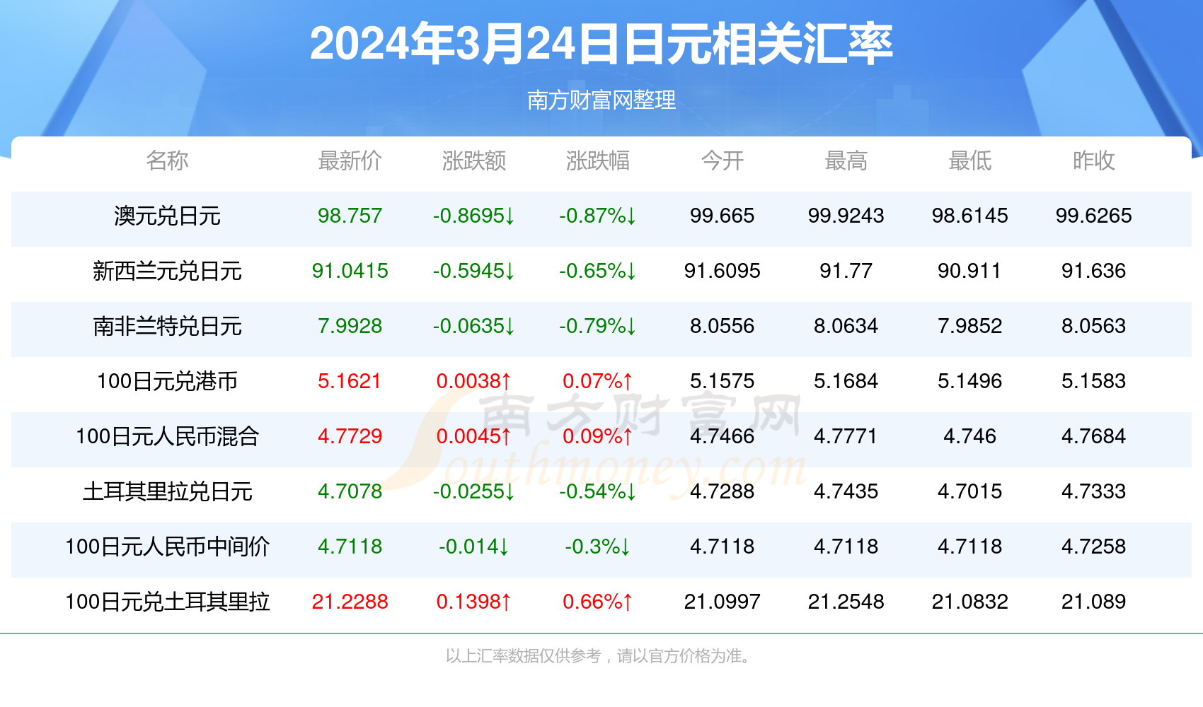 2025澳門天天開好彩精準(zhǔn)預(yù)測，解碼未來的幸運(yùn)數(shù)字，澳門未來幸運(yùn)數(shù)字解碼，精準(zhǔn)預(yù)測天天好彩 2025幸運(yùn)數(shù)字揭秘
