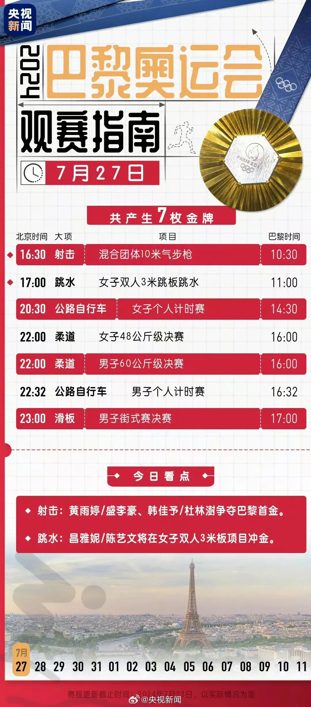 新澳好彩免費(fèi)資料查詢最新指南，新澳好彩免費(fèi)資料查詢指南大全