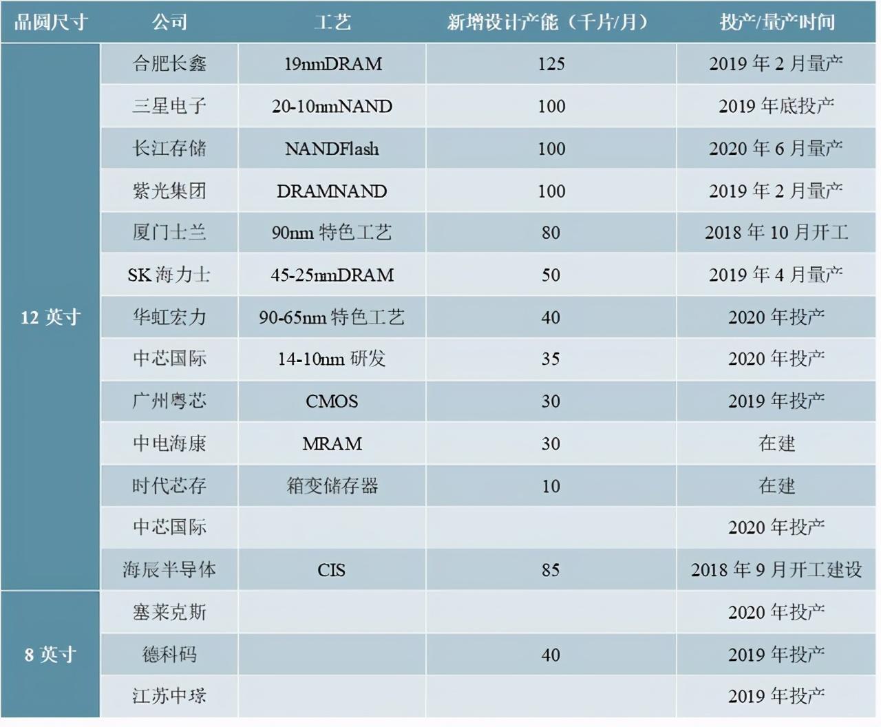 探索未來知識寶庫，2025免費資料，探索未來知識寶庫，2025免費資料大揭秘