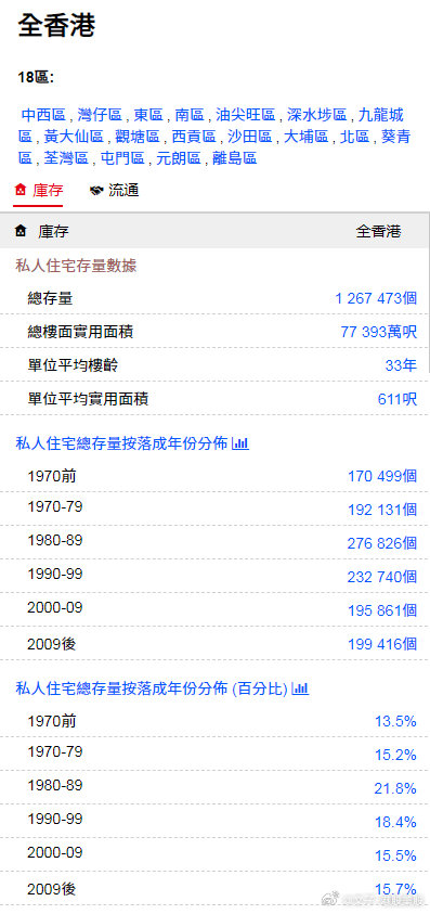 揭秘香港準(zhǔn)確真實(shí)的六全彩資料，揭秘香港六全彩真實(shí)資料大揭秘