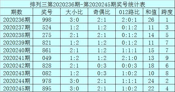 二四六香港資料期期準(zhǔn)千附三險(xiǎn)阻，二四六香港資料期期準(zhǔn)揭秘與三大挑戰(zhàn)應(yīng)對