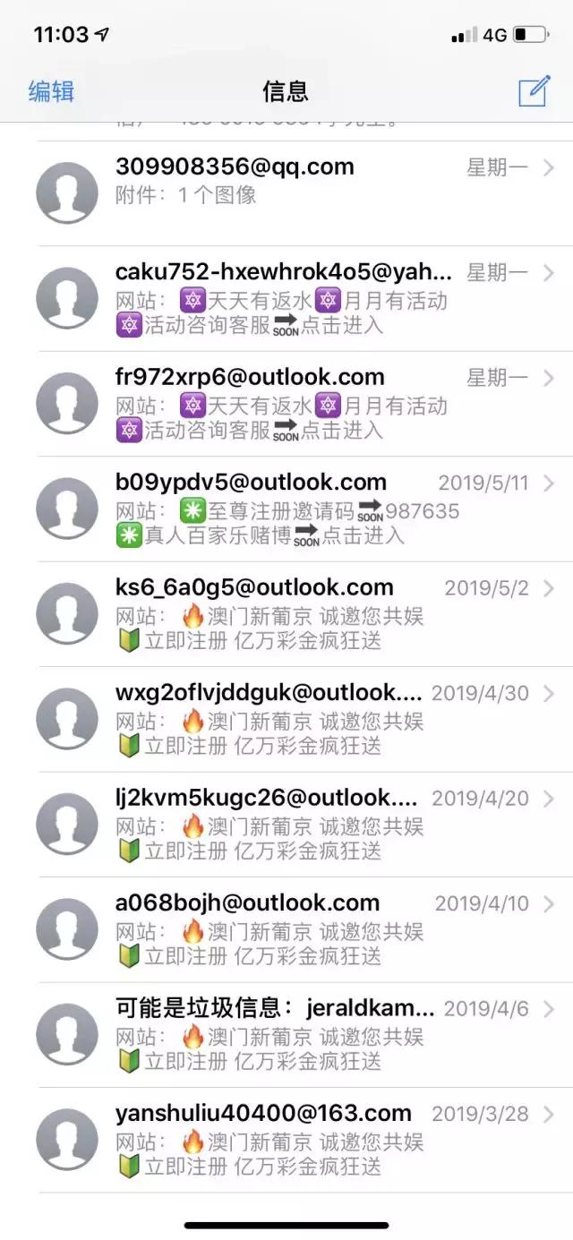 2025澳門天天六開彩免費圖，澳門彩票預(yù)測與開獎走勢分析，天天六開彩免費圖揭秘