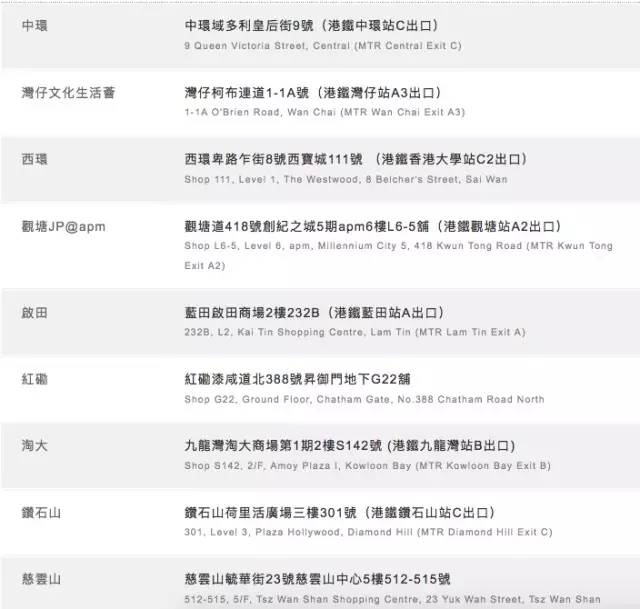 香港資料正版大全，香港正版資料大全概覽