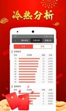 shiyijing 第3頁