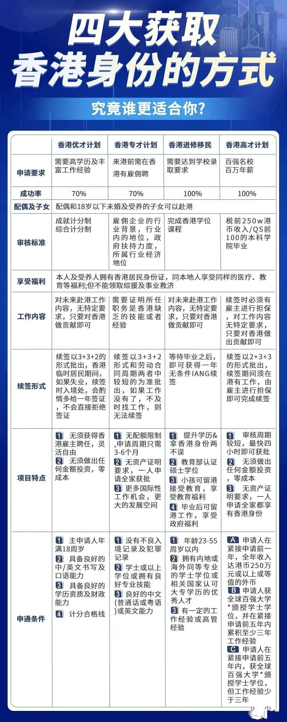 2025香港全年免費資料公開，香港全年免費資料公開 2025版