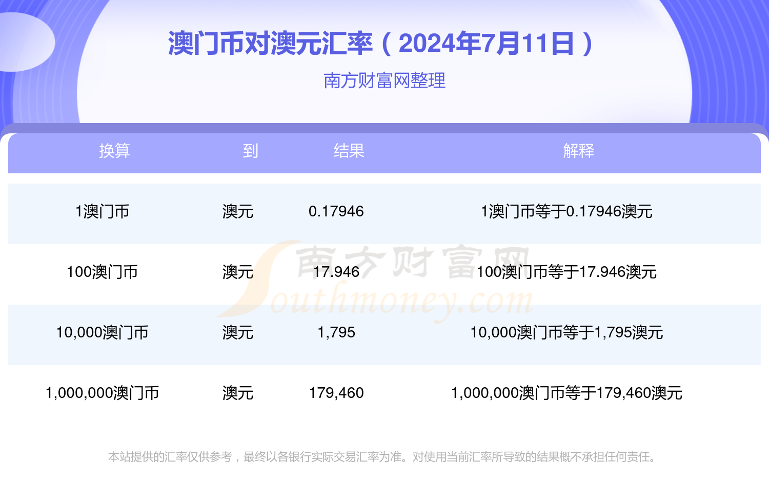 揭秘2025年澳門(mén)開(kāi)獎(jiǎng)結(jié)果——全方位解讀彩票盛宴，揭秘2025年澳門(mén)彩票盛宴，全方位解讀開(kāi)獎(jiǎng)結(jié)果
