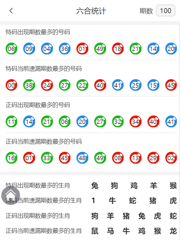 王中王精選六肖中特最新版本下載，王中王精選六肖最新中特版下載