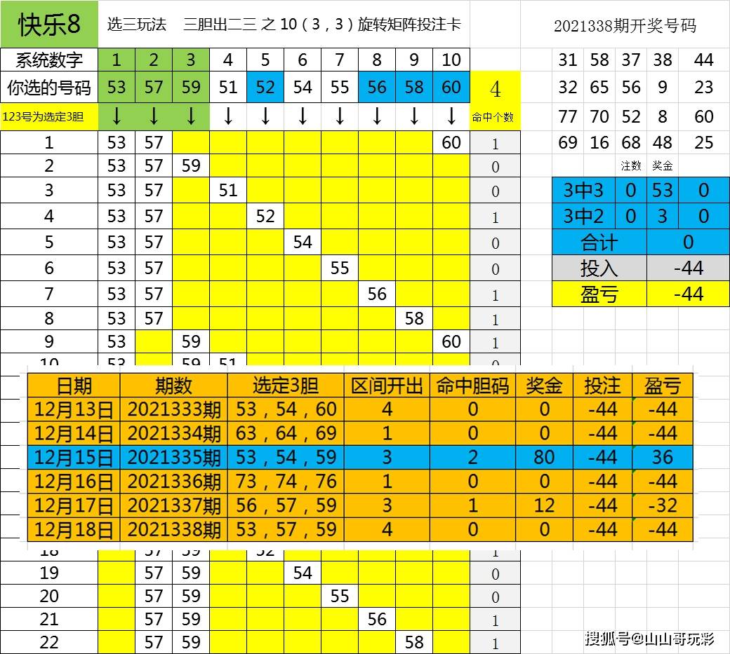 2025年白小姐四肖期期準(zhǔn)，揭秘白小姐四肖期期準(zhǔn)預(yù)測(cè)，揭秘未來(lái)彩票趨勢(shì)