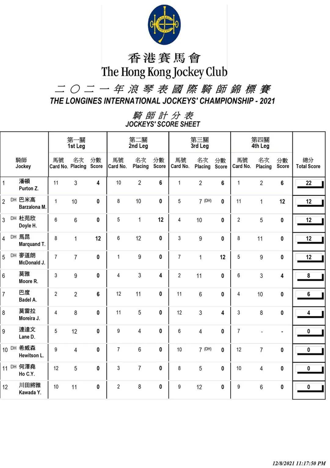 香港免費(fèi)大全資料大全，一網(wǎng)打盡香港各類資訊，香港資訊一網(wǎng)打盡，免費(fèi)大全資料大全