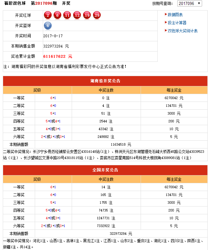曾夫人78222精準碼開獎記錄——深度解析與回顧，曾夫人78222精準碼開獎記錄深度回顧與解析
