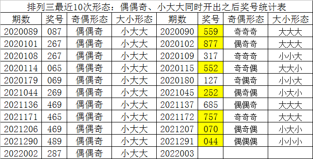 澳門開碼期準(zhǔn)資料，澳門開碼期準(zhǔn)資料揭秘