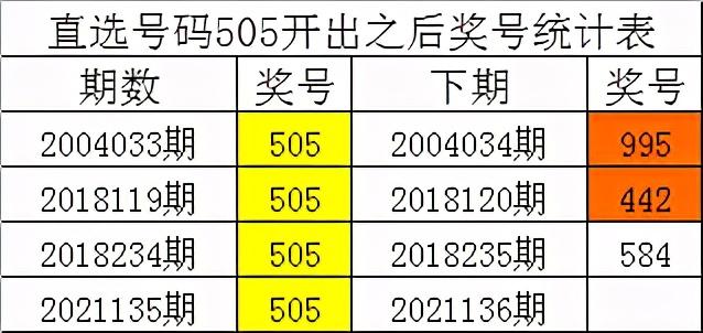 白小姐六肖期期準(zhǔn)選一，白小姐六肖期期精選一，揭秘準(zhǔn)確選擇的秘密