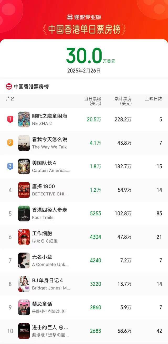2025年香港開獎(jiǎng)結(jié)果和查詢，香港彩票開獎(jiǎng)結(jié)果及查詢系統(tǒng) 2025最新資訊