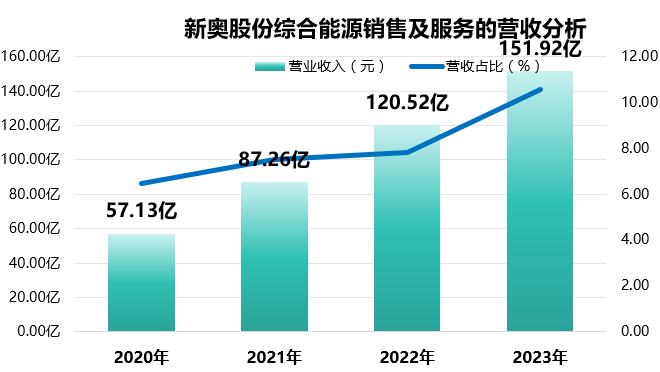 新奧門資料大全正版2025年免費(fèi)下載手冊(cè)，澳門正版資料手冊(cè)免費(fèi)下載（2025版）