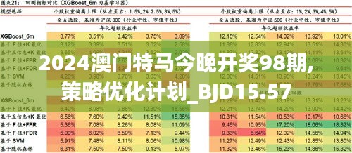 2025新澳門今晚開特馬直播，澳門特馬直播預(yù)告，揭秘今晚開獎懸念