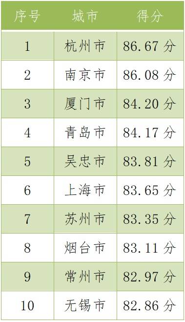 澳門三肖三碼精準(zhǔn)100%黃大仙，澳門三肖三碼精準(zhǔn)預(yù)測，黃大仙神機(jī)妙算百分百