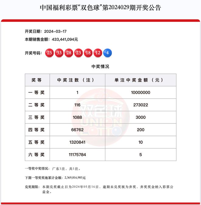 新澳天天開獎資料大全最新54期129期，新澳天天開獎資料大全（最新54期至第129期開獎信息匯總）