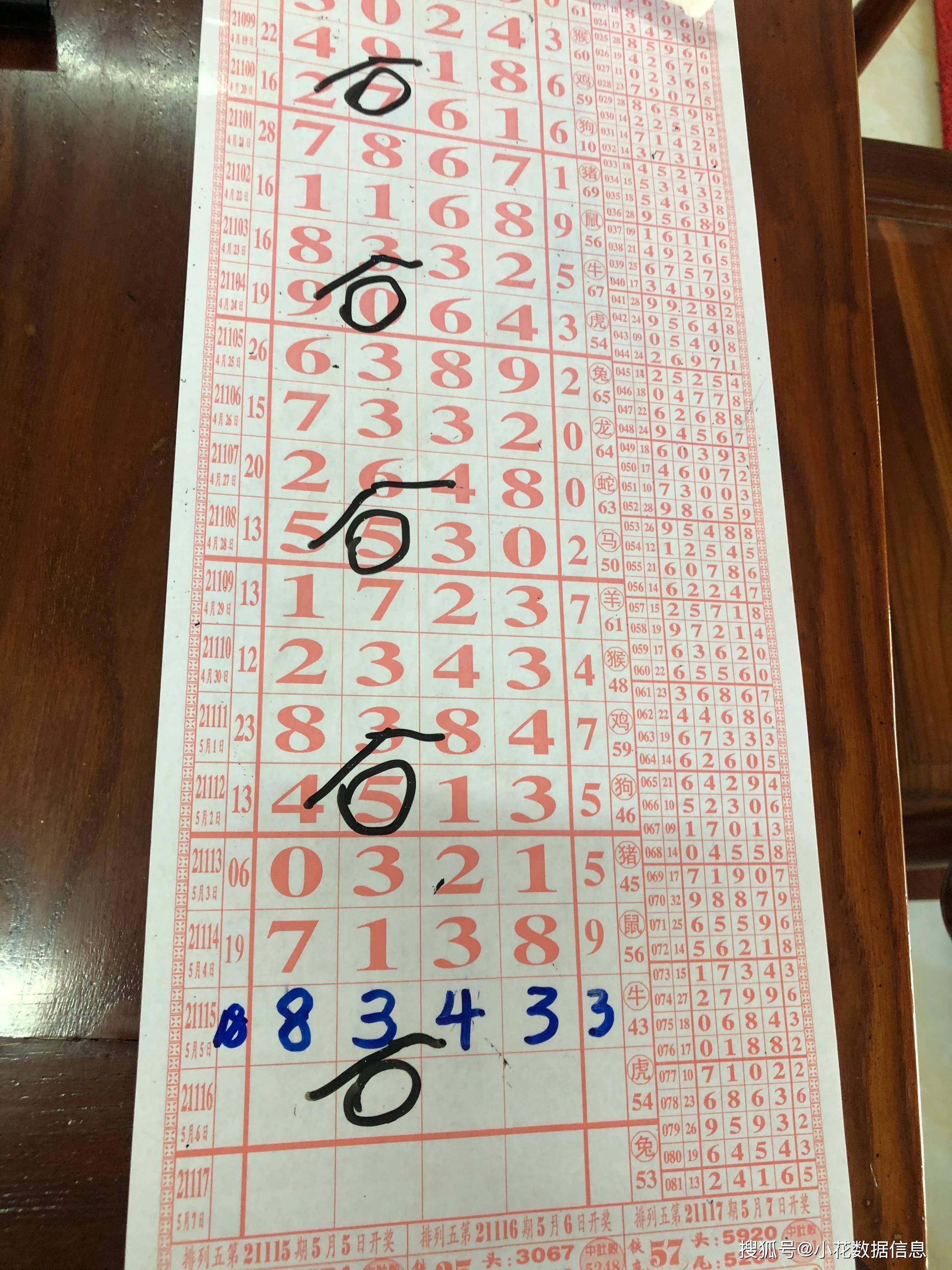 四肖八碼精選資料一起，揭秘?zé)衢T選碼策略與資料整合藝術(shù)，揭秘?zé)衢T選碼策略與資料整合藝術(shù)，四肖八碼精選資料解析
