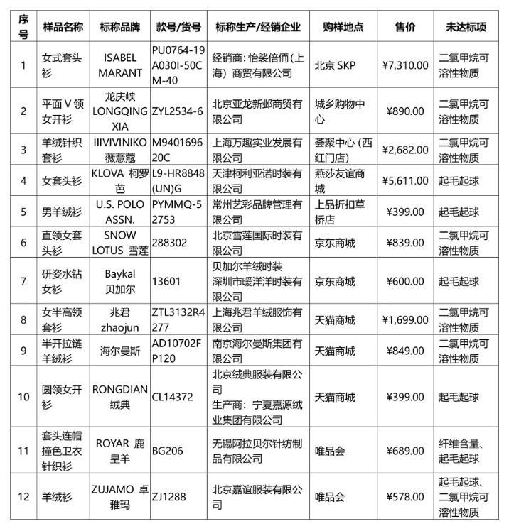 新澳門一肖中100%期期準，澳門精準一肖期期中特選號碼預測