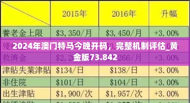 新澳門掛牌正版完掛牌記錄查詢攻略，澳門正版掛牌記錄查詢攻略，如何輕松查詢完掛牌記錄