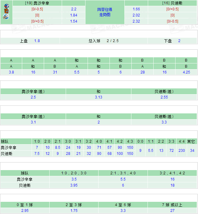 揭秘2025澳彩開(kāi)獎(jiǎng)記錄查詢(xún)表，揭秘，2025澳彩開(kāi)獎(jiǎng)記錄全覽表