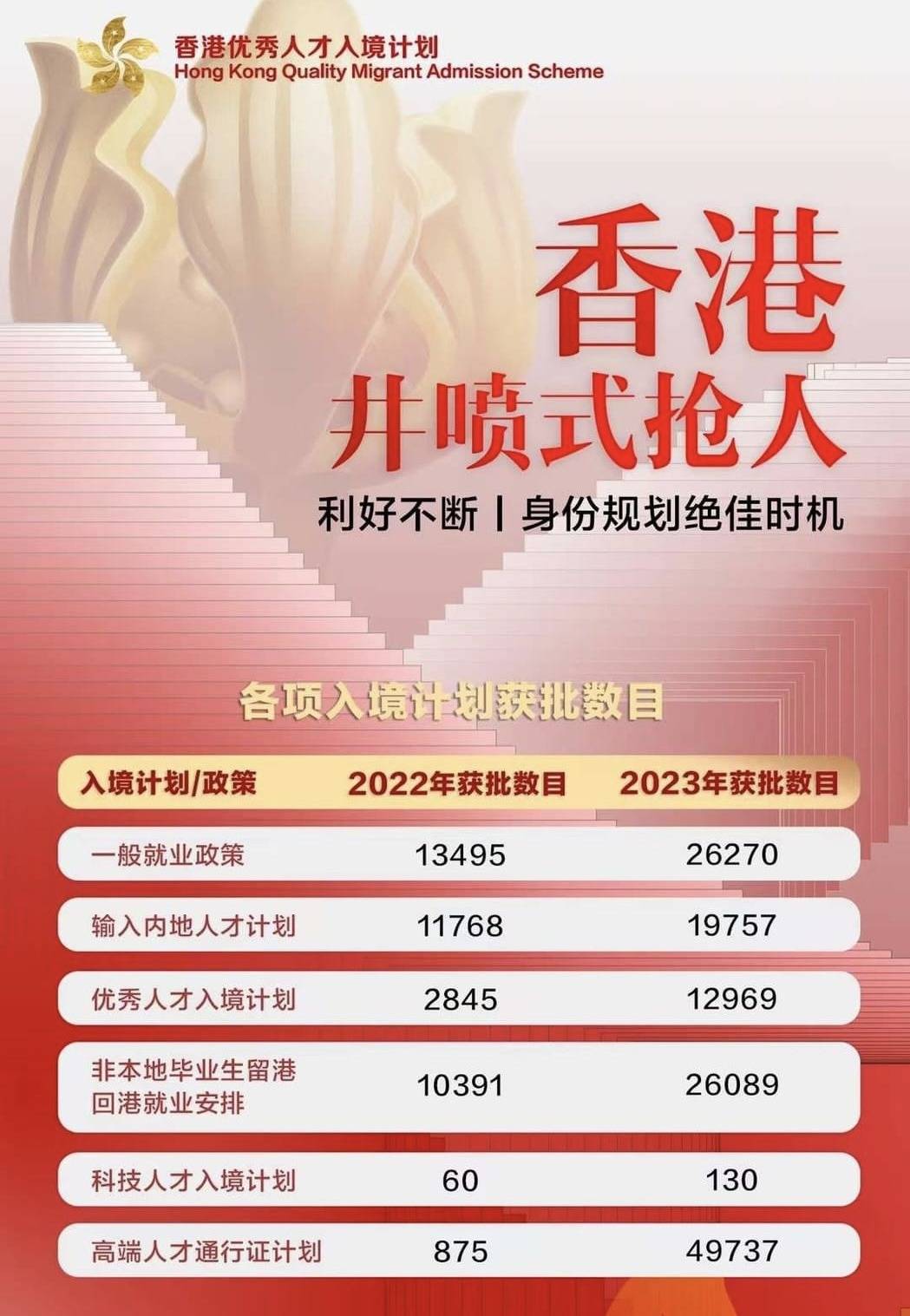 2025香港全年免費(fèi)資料，香港全年免費(fèi)資料大揭秘（2025版）