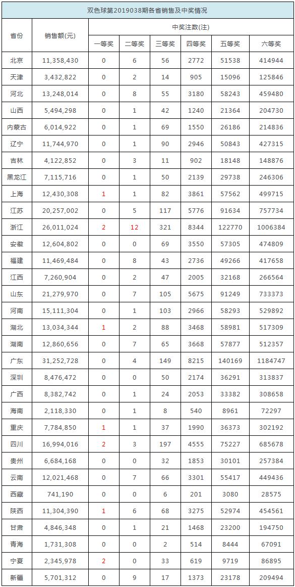 揭秘2025香港開獎記錄歷史，揭秘香港開獎記錄歷史，探索2025年的數(shù)據(jù)解密之旅