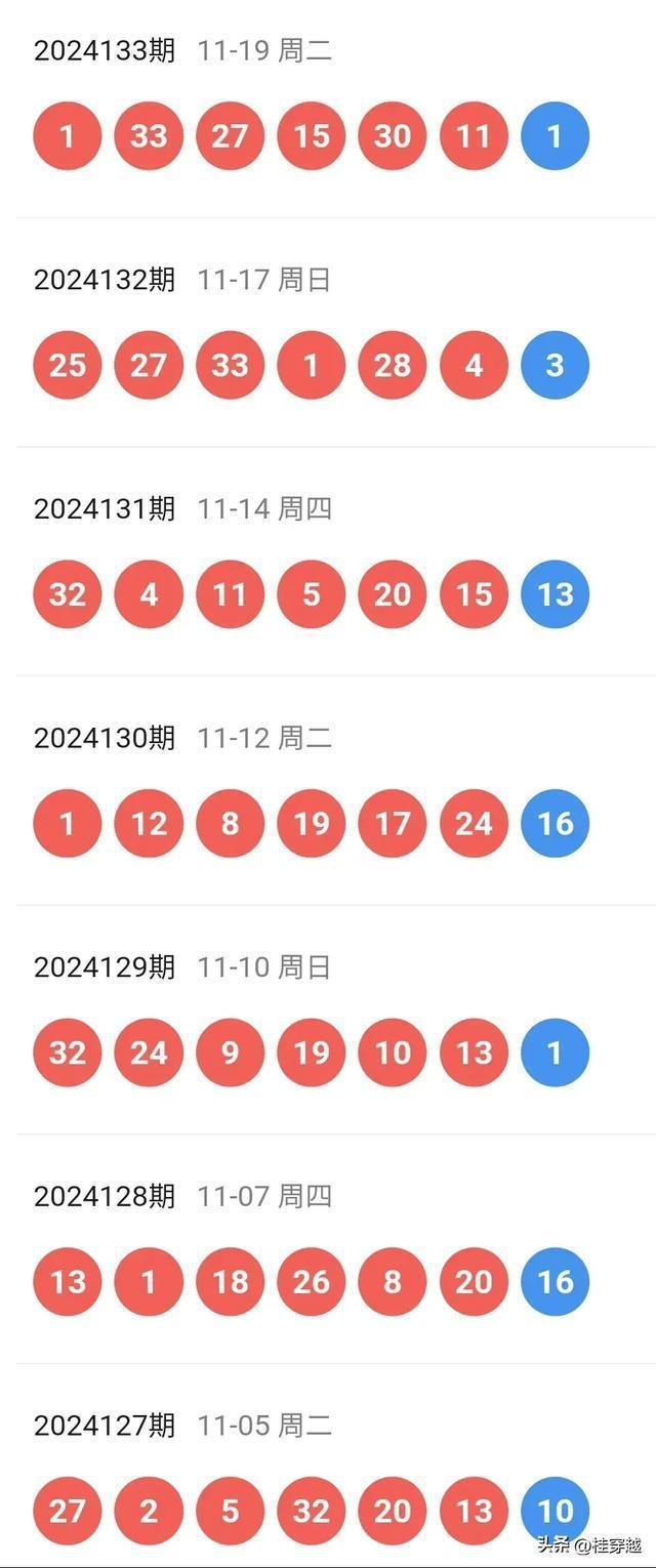 2025今晚新澳開獎號碼，2025今晚新澳開獎號碼預(yù)測與解析