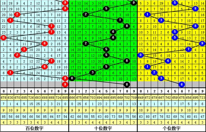 二四六香港資料期期準(zhǔn)千附三險(xiǎn)阻，深度解析與洞察，深度解析與洞察，香港期期準(zhǔn)千附三險(xiǎn)阻的二四六資料