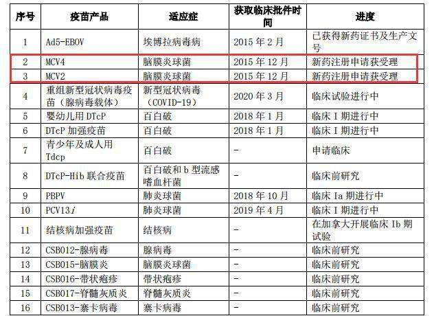 2025新澳門歷史開獎記錄查詢結(jié)果，澳門歷史開獎記錄查詢結(jié)果（截至2025年）