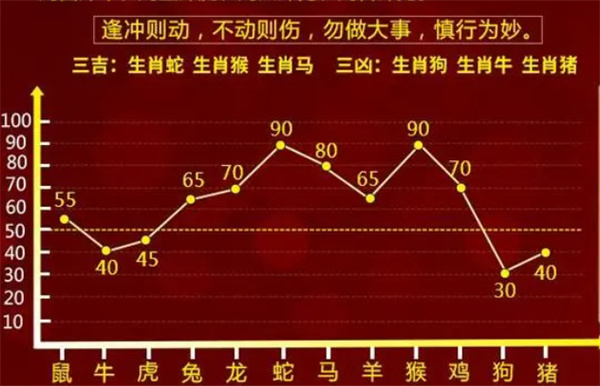 揭秘最準一肖一碼，100%精準的評論解析，揭秘百分百精準一肖一碼評論解析秘籍
