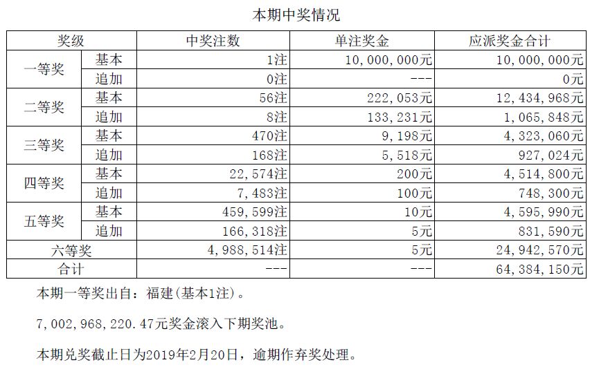 澳門碼開獎(jiǎng)記錄——揭秘彩票背后的故事，澳門彩票開獎(jiǎng)記錄揭秘，彩票背后的故事探秘
