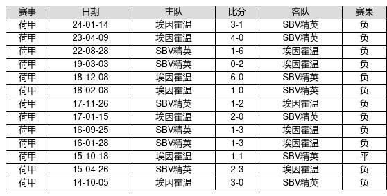 揭秘新澳門彩歷史開獎(jiǎng)記錄走勢圖，澳門彩歷史開獎(jiǎng)記錄走勢圖揭秘
